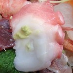 すし食堂 いちと - うまし！ウマシ、旨し！！