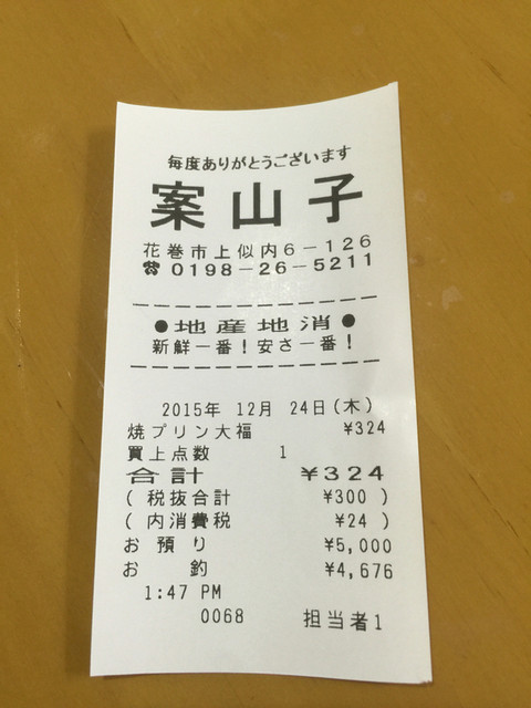 案山子名物 プリン大福を 頬張る By フィンクス 宮野目特産物直売所 案山子 かかし 似内 その他 食べログ 案山子名物 プリン大福を 頬張る By フィンクス 宮野目特産物直売所 案山子 かかし 似内 その他 食べログ
