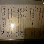 旬菜たつき - メニュー