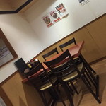 四川食府 - ２０１５年１２月