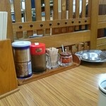 ハッピー食堂 - テーブルアイテム