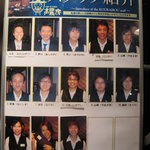 高麗房 - ホストクラブじゃ有りません
      スタッフ紹介が