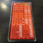 老張牛肉麵店 - 