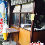 渋谷食品店 - 外観
