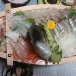 旅館なかしま荘 - 刺身がすごい