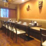 ナングロガル - 