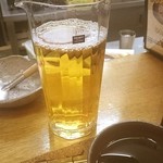 居酒屋 らくがき - 熱燗で一寸回ったので緑茶割りに移行w