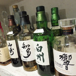 創作串揚 つだ - サントリーのウイスキーたち。知多は、愛知県知多市のもの