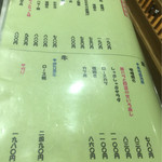 寅寅寅 - フードメニュー７