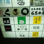 鳥てる - 今日は点いてました