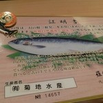 寿しの吉乃 - 2015年11月