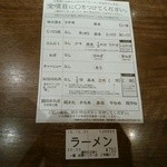 一蘭 - 【2015.12.31(木)】オーダー表と食券