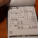 七輪焼肉 安安 - 食べ放題DXコース、飲み放題