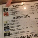 Yonchome Cafe - 【2015年 大晦日】ハイネケン。。。マストオーダーメニューです。