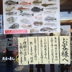魚屋の寿し魚錠 - 