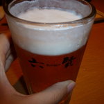 Tamba Jidori To Bio Wain Rokken - 生ビール