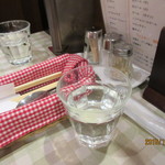 トンコパン - お水はレモン水