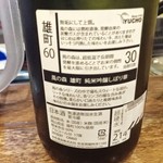 Udon Shin - お酒のスペック、写真がぼやけてしまいました。