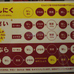 活龍 - 牛久活龍 増し増しメニュー