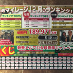 いきなりステーキ - 201601 肉マイレージのランキングポスター