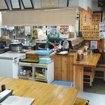 Fukurokuzushi - 店内