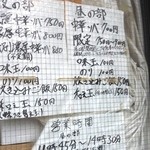 中華ソバ 伊吹 - 2016年1月吉日