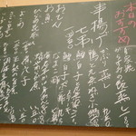 なな治 - 2016年1月　メニュー