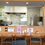 モン・クール - 