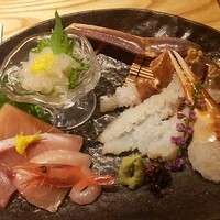 きときと 名古屋店 - 2016年1月
