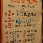 飯場 - 名古屋名物ランキング