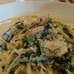 イタリア食堂amico - 