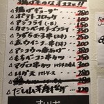 すいば - 2016.1.17の揚げ物メニュー