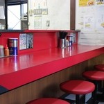 ジャンクガレッジ - 改装以前の店内