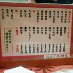 二十八代目　哲麺 - トッピングメニュー