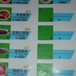 古都台南担々麺 - 魚料理メニュー