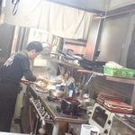 桜上水酒場　弥太兵衛 - 