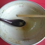 九州ラーメン 六五六 - ダメだとわかってても全汁してしまいます…。