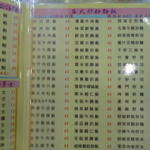 新五龍粥麵茶餐廳 - ご飯ものメニュー