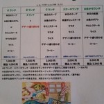 ぎんぎん - ランチメニュー