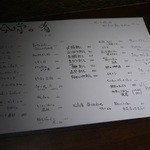 圭 - 肴が心配だったけど、反しての美味しいアテが大充実！