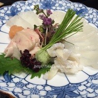 瓢嘻 京橋店 - 