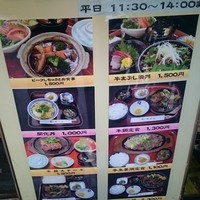 荒井屋 本店 - 平成28年1月