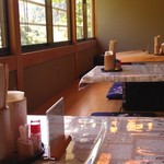 グリーンライフ　やまびこ - H27/5店内の上がりの風景