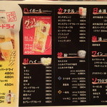 焼肉しょみん - 