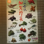 よし村 - いいね金沢 加賀野菜ご案内