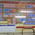 まぐろやさん 柳橋 - マルナカ食品センターの案内板