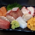 まるさん松本 - 造り盛り合わせ