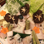 土佐料理 司 - 