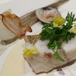 レスト ケイ ヤマウチ - 2016年1月