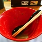 俺のラーメン あっぱれ屋 - 【2016.01.28】